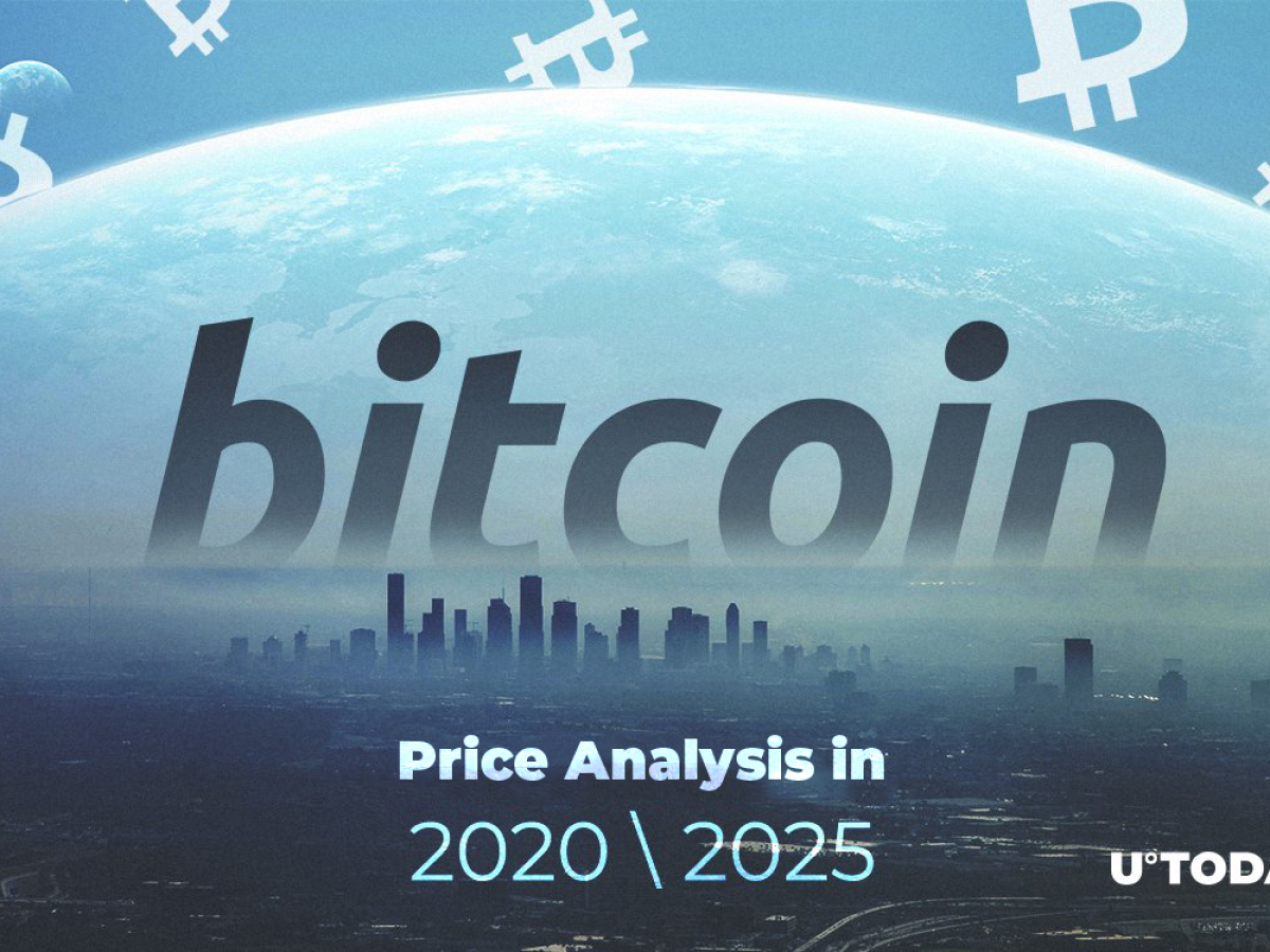 How Much Will 1000 In Bitcoin Be Worth In 2025 Bitcoin Btc Price 